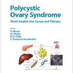 Polycystic Ovary Syndrome: Novel Insights into Causes and Therapy
