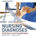 Nursing Diagnoses 2015-17: Definitions and Classification